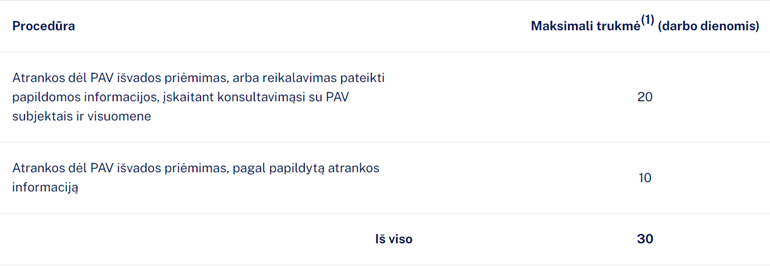 1 lentele.png