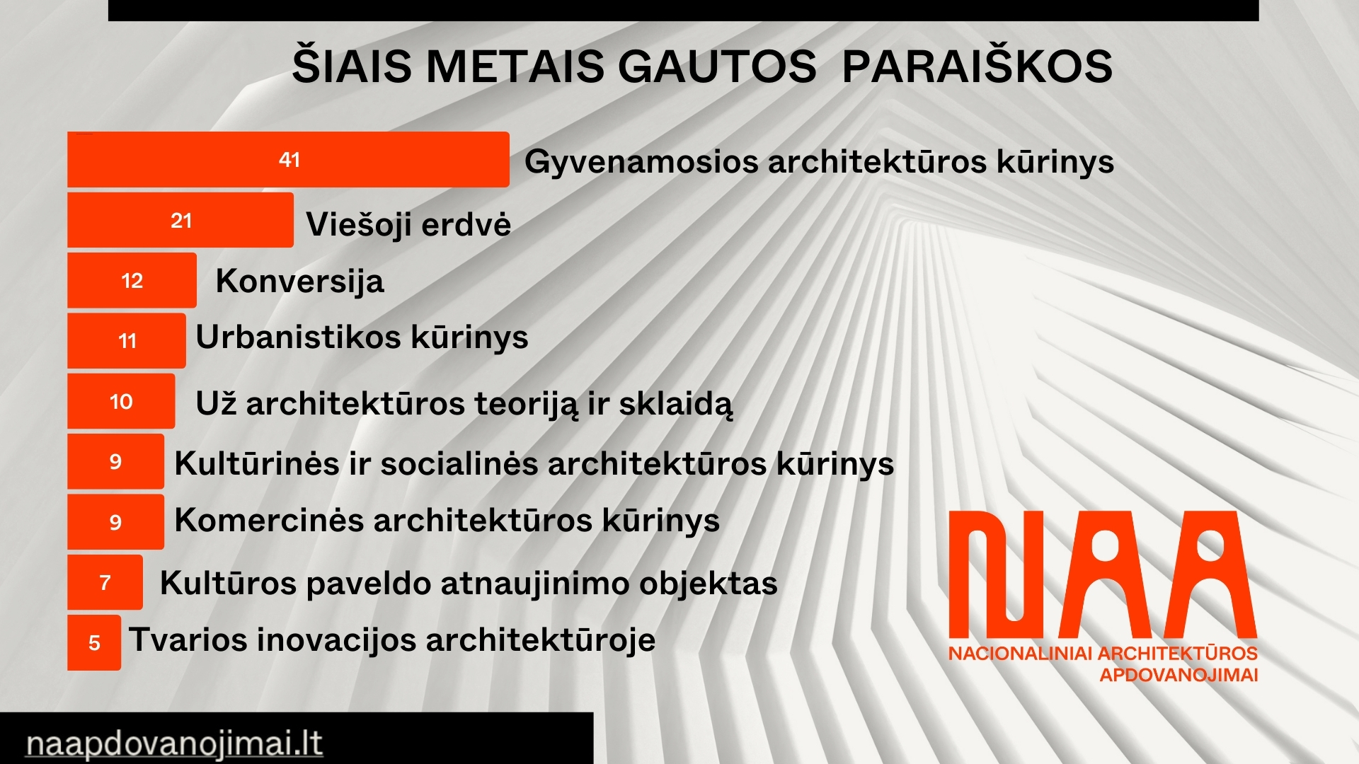 Paraiškų-vizualas.jpg