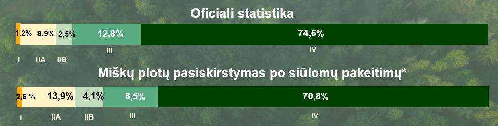 grupes.png