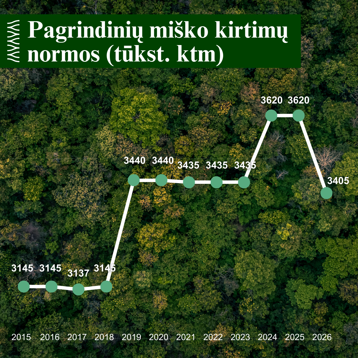 FB postai - 2025-08-25T161736.679N.png