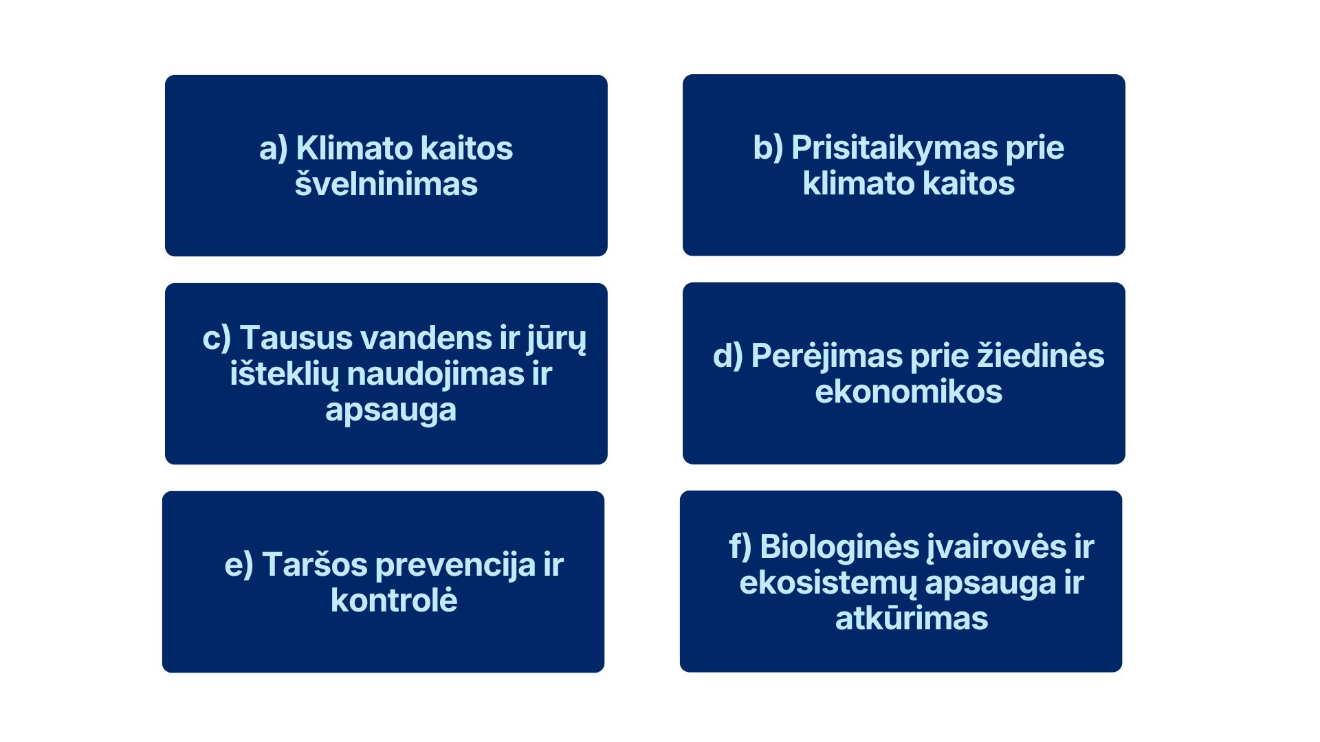 Klimato kaitos švelninimas (1).jpg