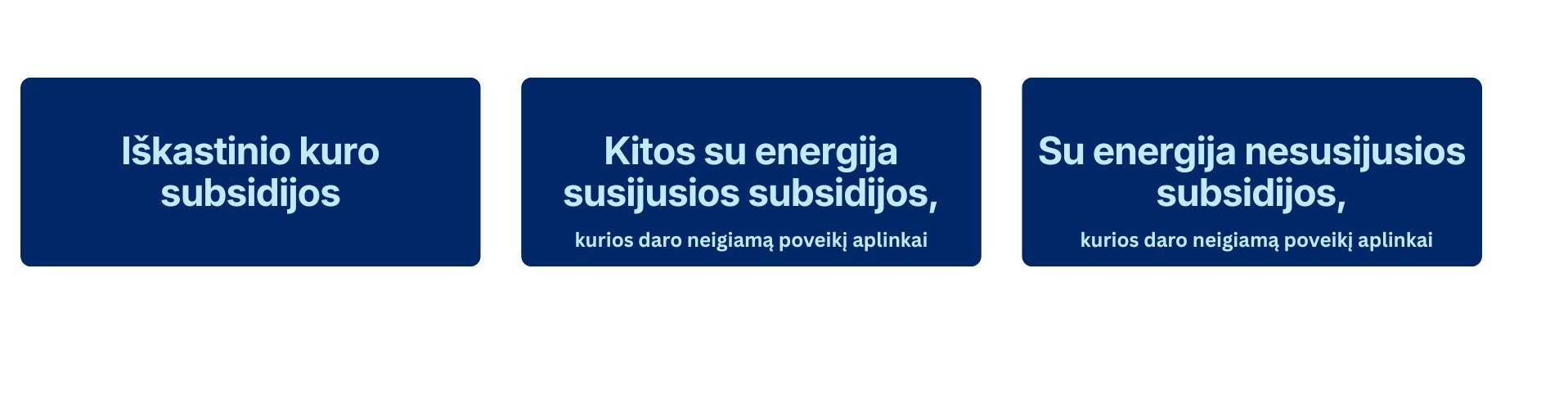 Klimato kaitos švelninimas (2).jpg