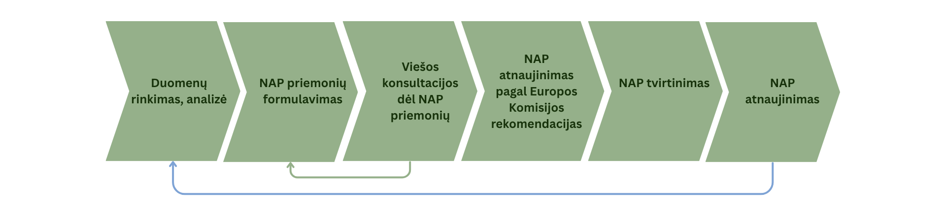 1. Schema.png